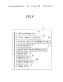 STORAGE MEDIUM RECORDED WITH PROGRAM, INFORMATION PROCESSING APPARATUS,     INFORMATION PROCESSING SYSTEM, AND INFORMATION PROCESSING METHOD diagram and image