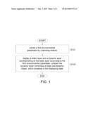 DISPLAY METHOD AND ELECTRONIC DEVICE USING THE SAME diagram and image