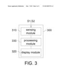 DISPLAY METHOD AND ELECTRONIC DEVICE USING THE SAME diagram and image