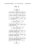 INFORMATION PROCESSING APPARATUS AND METHOD, INFORMATION PROCESSING     SYSTEM, AND PROVIDING MEDIUM diagram and image