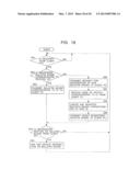 INFORMATION PROCESSING APPARATUS AND METHOD, INFORMATION PROCESSING     SYSTEM, AND PROVIDING MEDIUM diagram and image