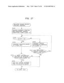 INFORMATION PROCESSING APPARATUS AND METHOD, INFORMATION PROCESSING     SYSTEM, AND PROVIDING MEDIUM diagram and image