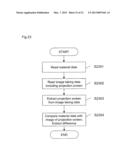 TELEVISION COMMUNICATION SYSTEM, TERMINAL, AND METHOD diagram and image