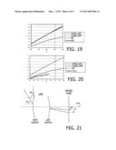 OBJECTIVE LENS FOR ENDOSCOPE, AND ENDOSCOPE diagram and image