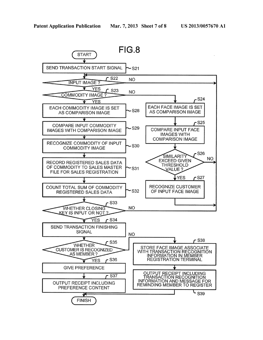 INFORMATION PROCESSING APPARATUS AND METHOD - diagram, schematic, and image 08
