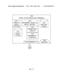 Generating and storing an asset at a PORT apparatus diagram and image