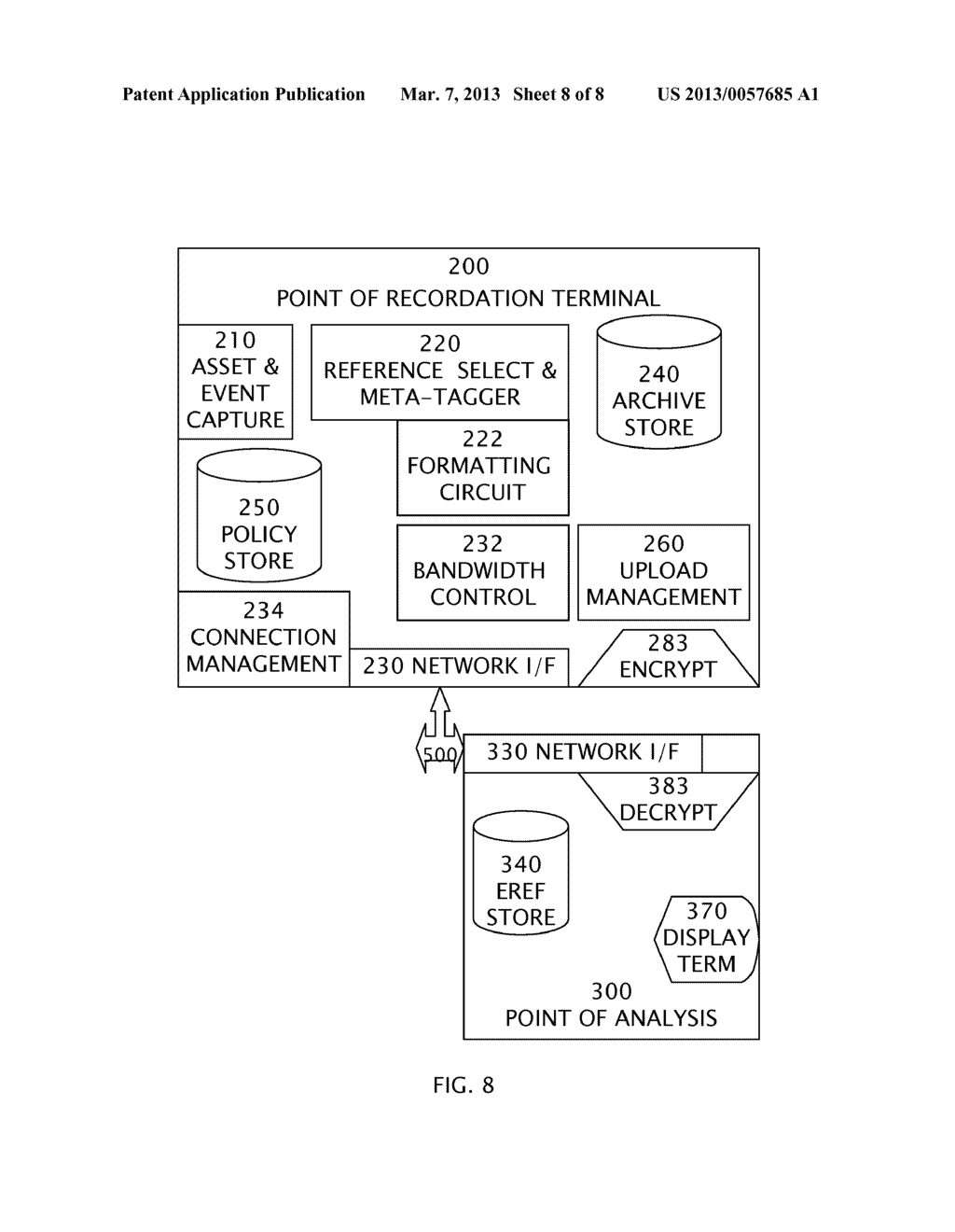 Generating and storing an asset at a PORT apparatus - diagram, schematic, and image 09