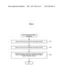 IMAGING DEVICE, IMAGING APPARATUS, MANUFACTURING APPARATUS AND     MANUFACTURING METHOD diagram and image