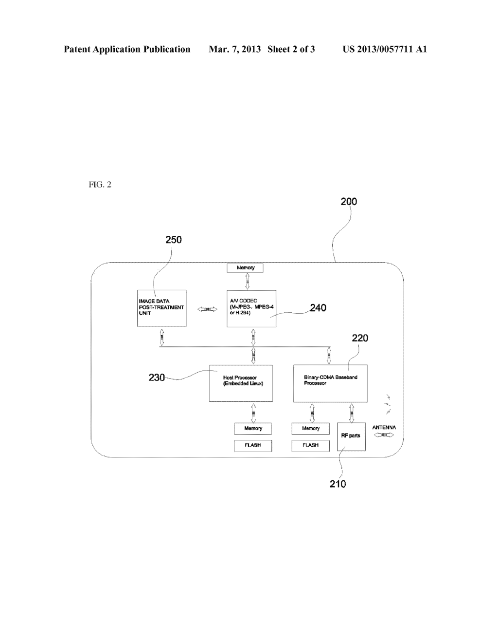 BINARY CDMA IMAGE-TRANSCEIVING SYSTEM DIRECTLY CONNECTED TO AN IMAGE     CAPTURE DEVICE - diagram, schematic, and image 03