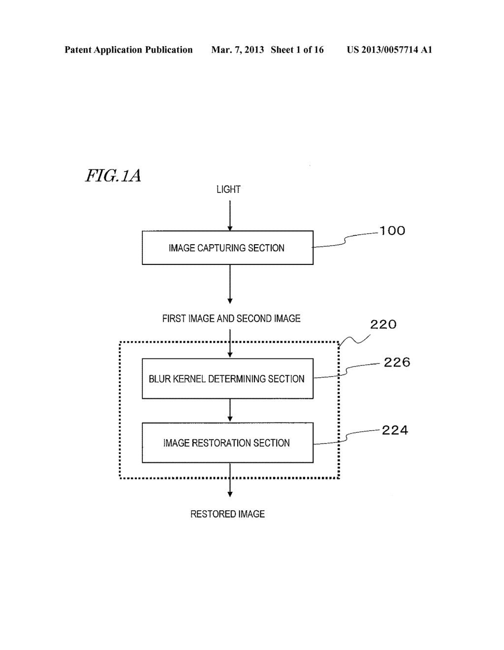 IMAGE PICKUP DEVICE, IMAGE PROCESSING DEVICE, IMAGE PROCESSING METHOD, AND     IMAGE PROCESSING PROGRAM - diagram, schematic, and image 02