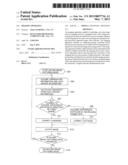 IMAGING APPARATUS diagram and image