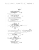 IMAGING APPARATUS diagram and image