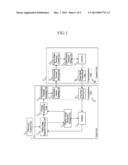 IMAGING SYSTEM, IMAGING DEVICE AND DISPLAY DEVICE diagram and image