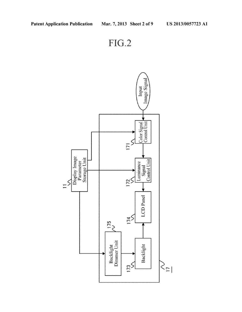 IMAGING SYSTEM, IMAGING DEVICE AND DISPLAY DEVICE - diagram, schematic, and image 03