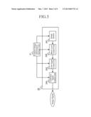 IMAGING SYSTEM, IMAGING DEVICE AND DISPLAY DEVICE diagram and image