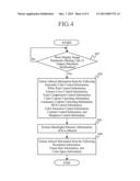 IMAGING SYSTEM, IMAGING DEVICE AND DISPLAY DEVICE diagram and image