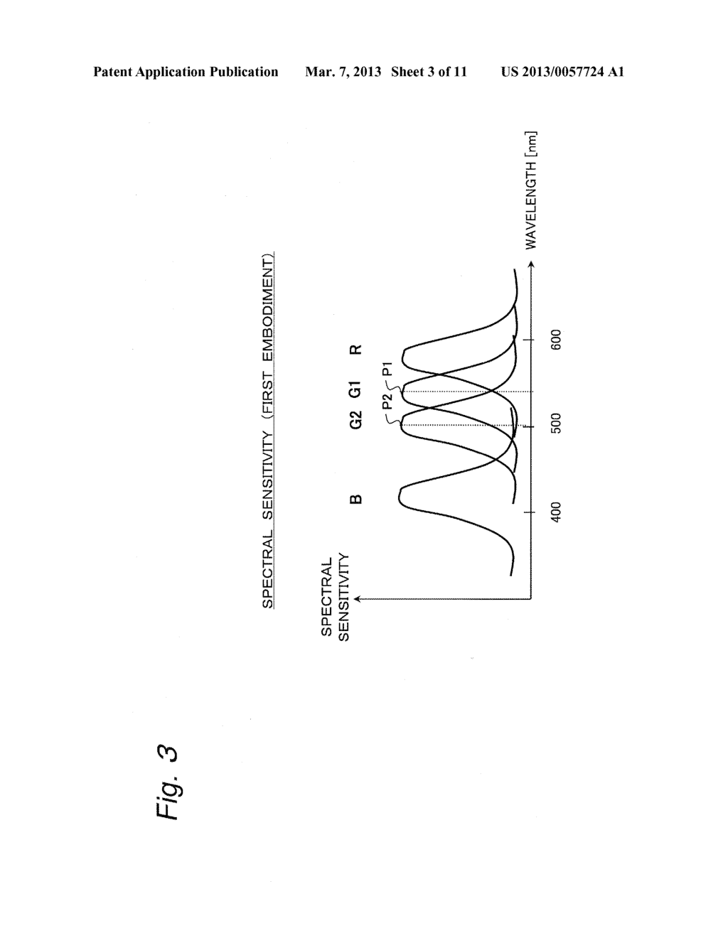 IMAGING ELEMENT AND IMAGING APPARATUS - diagram, schematic, and image 04