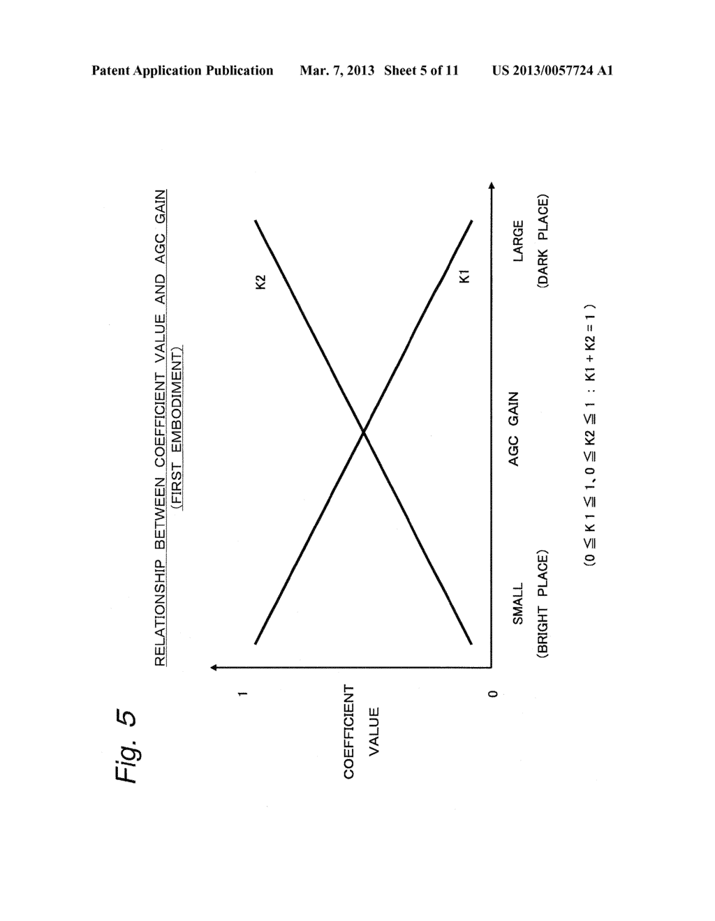 IMAGING ELEMENT AND IMAGING APPARATUS - diagram, schematic, and image 06