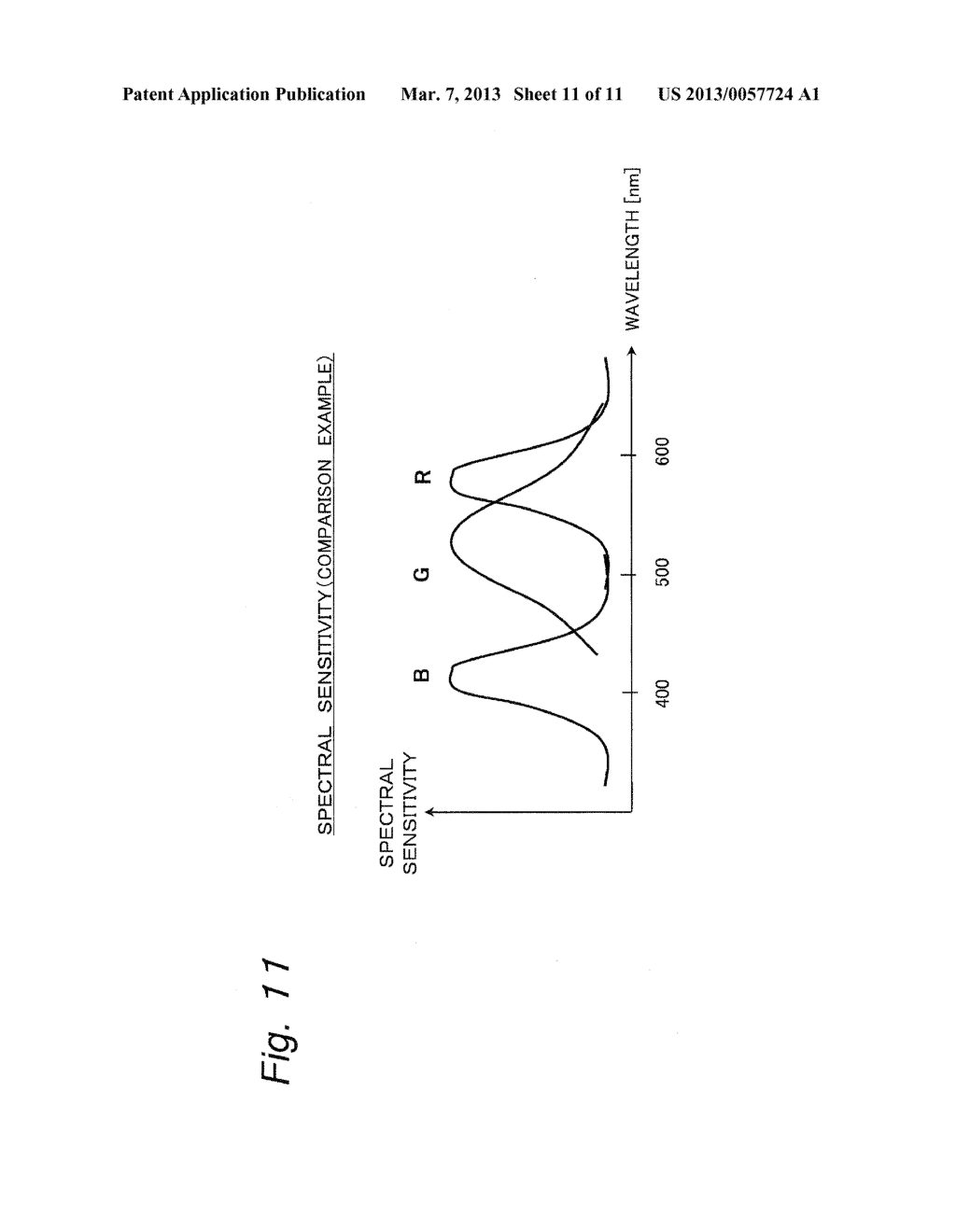 IMAGING ELEMENT AND IMAGING APPARATUS - diagram, schematic, and image 12