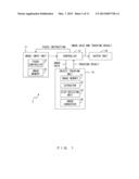 DEVICE AND METHOD FOR IMAGE PROCESSING diagram and image