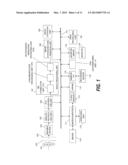 IMAGE PICKUP APPARATUS diagram and image