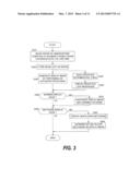 IMAGE PICKUP APPARATUS diagram and image