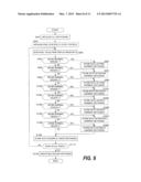 IMAGE PICKUP APPARATUS diagram and image