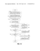 IMAGE PICKUP APPARATUS diagram and image