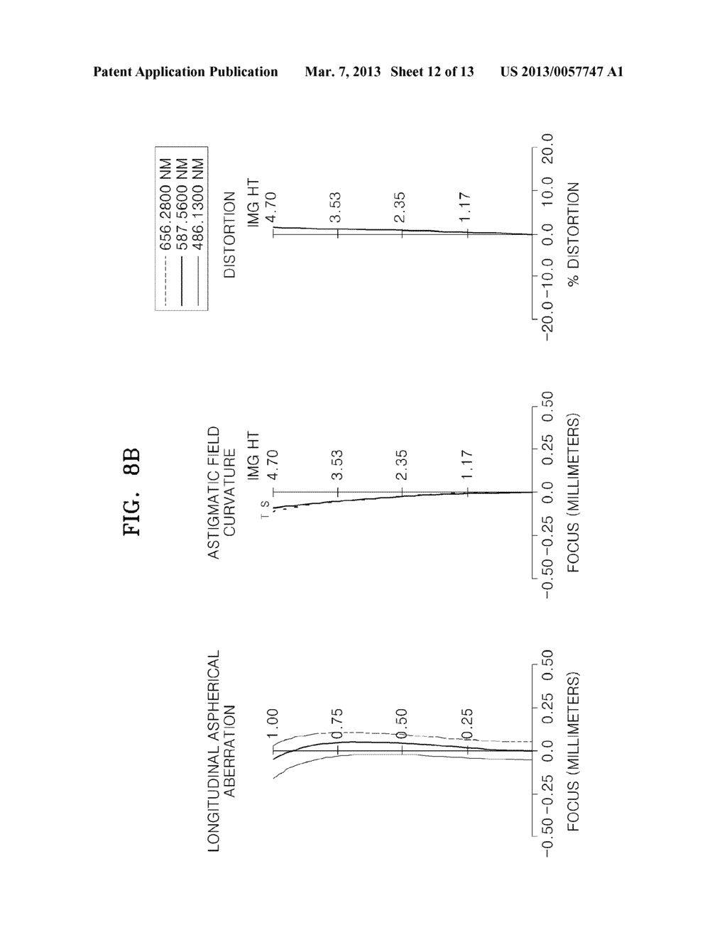 ZOOM LENS AND PHOTOGRAPHING APPARATUS INCLUDING THE SAME - diagram, schematic, and image 13