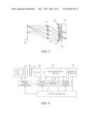 IMAGE PICKUP APPARATUS diagram and image