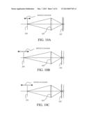 IMAGE PICKUP APPARATUS diagram and image