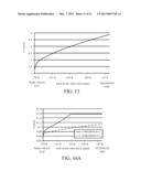 IMAGE PICKUP APPARATUS diagram and image