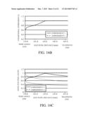 IMAGE PICKUP APPARATUS diagram and image