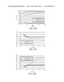 IMAGE PICKUP APPARATUS diagram and image