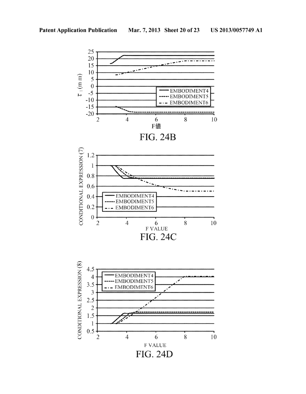 IMAGE PICKUP APPARATUS - diagram, schematic, and image 21