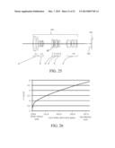 IMAGE PICKUP APPARATUS diagram and image