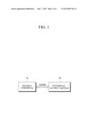 SOURCE TERMINAL AND METHOD FOR OUTPUTTING DATA TO EXTERNAL OUTPUT DEVICE diagram and image