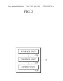 SOURCE TERMINAL AND METHOD FOR OUTPUTTING DATA TO EXTERNAL OUTPUT DEVICE diagram and image