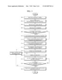 SOURCE TERMINAL AND METHOD FOR OUTPUTTING DATA TO EXTERNAL OUTPUT DEVICE diagram and image