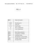 SOURCE TERMINAL AND METHOD FOR OUTPUTTING DATA TO EXTERNAL OUTPUT DEVICE diagram and image