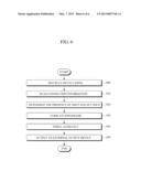 SOURCE TERMINAL AND METHOD FOR OUTPUTTING DATA TO EXTERNAL OUTPUT DEVICE diagram and image