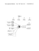 METHOD OF PROVIDING EXTERNAL DEVICE LIST AND IMAGE DISPLAY DEVICE diagram and image