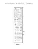 INTERACTIVE REMOTE CONTROL SYSTEM AND METHOD diagram and image