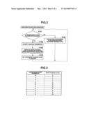 PROJECTOR, PROJECTION METHOD, AND STORAGE MEDIUM STORING PROGRAM diagram and image