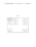 DATA PROCESSING APPARATUS, DATA PROCESSING METHOD AND DATA SHARING SYSTEM diagram and image