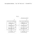 DATA PROCESSING APPARATUS, DATA PROCESSING METHOD AND DATA SHARING SYSTEM diagram and image