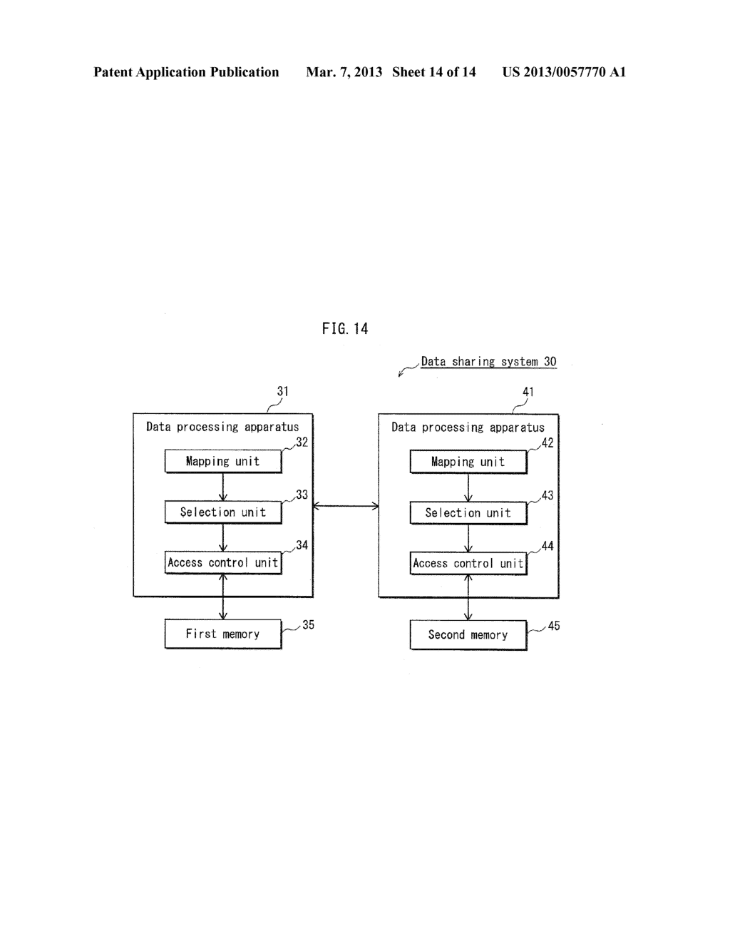 DATA PROCESSING APPARATUS, DATA PROCESSING METHOD AND DATA SHARING SYSTEM - diagram, schematic, and image 15