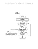 ELECTRONIC APPARATUS, CONTROL METHOD, AND RECORDING MEDIUM diagram and image