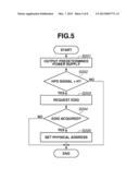 ELECTRONIC APPARATUS, CONTROL METHOD, AND RECORDING MEDIUM diagram and image