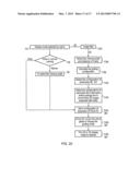 Apparatus, Methods and Computer Programs for configuring Output of a     Display diagram and image